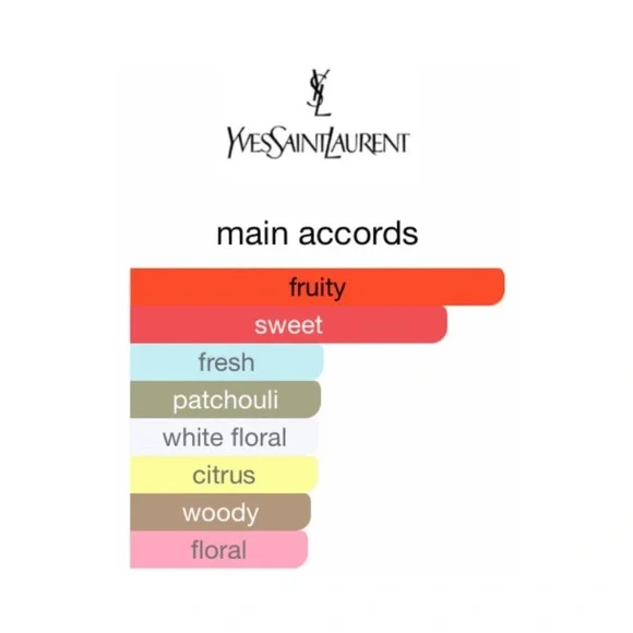 🍓RESERVED | YVES SAINT LAURENT Mon Paris Eau de Parfum Mini - .25 fl oz x 3 - Picture 4 of 8